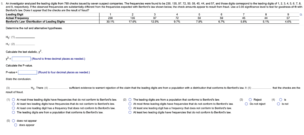 0 5 An Investigator Analyzed The Leading Digits From 789 Checks Issued By Seven Suspect Companies The Frequencies Were 1