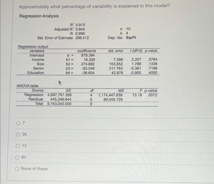 Approximately What Percentage Of Variability Is Explained In This Model Regression Analysis R 0 913 Adjusted R 0 844 R 1