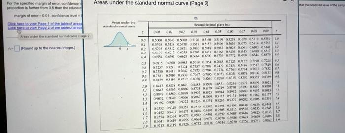 For The Specified Murun Terror Condence Level And Educand Guess For The Observed Value Obtain A Samples That Wire Margi 3