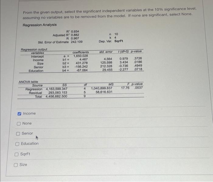 From The Given Output Select The Significant Independent Variables At The 10 Significance Level Assuming No Variables 1