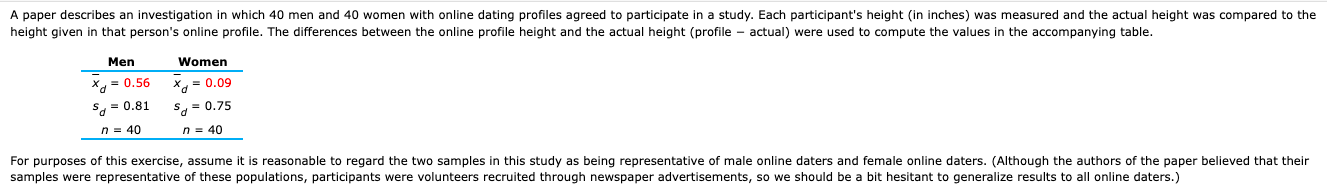 A Paper Describes An Investigation In Which 40 Men And 40 Women With Online Dating Profiles Agreed To Participate In A S 1