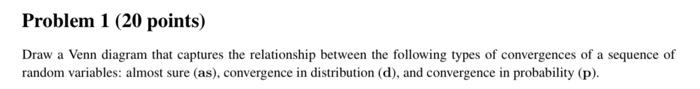 Problem 1 20 Points Draw A Venn Diagram That Captures The Relationship Between The Following Types Of Convergences Of 1