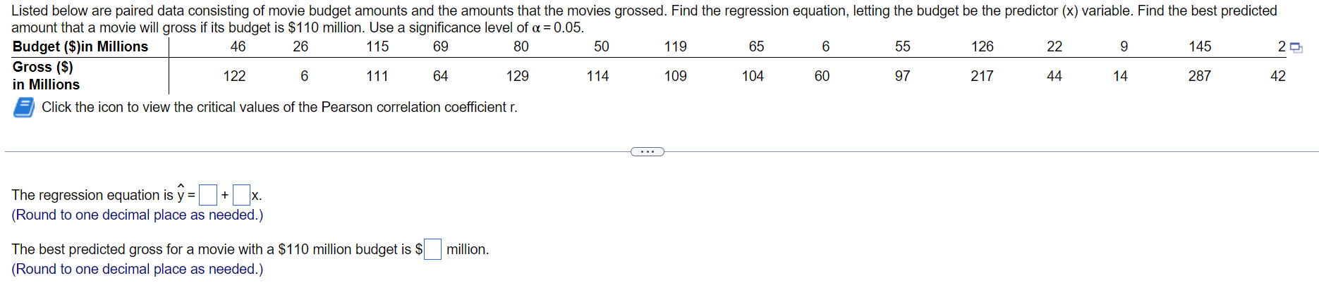 Listed Below Are Paired Data Consisting Of Movie Budget Amounts And The Amounts That The Movies Grossed Find The Regres 1