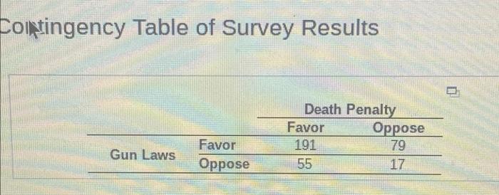 A Survey Asked A Random Sample Of Adults In A Nation Two Questions 1 Would You Favor Or Oppose A Law Which Would Requi 2
