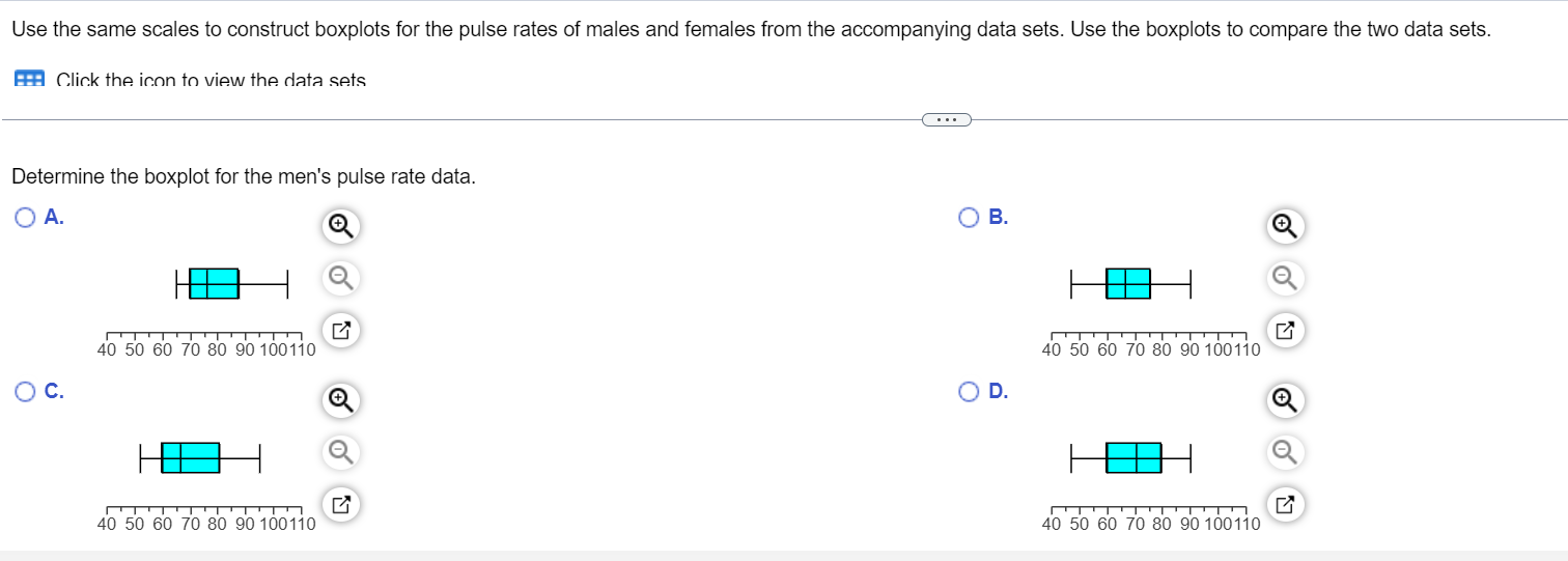 Use The Same Scales To Construct Boxplots For The Pulse Rates Of Males And Females From The Accompanying Data Sets Use 1
