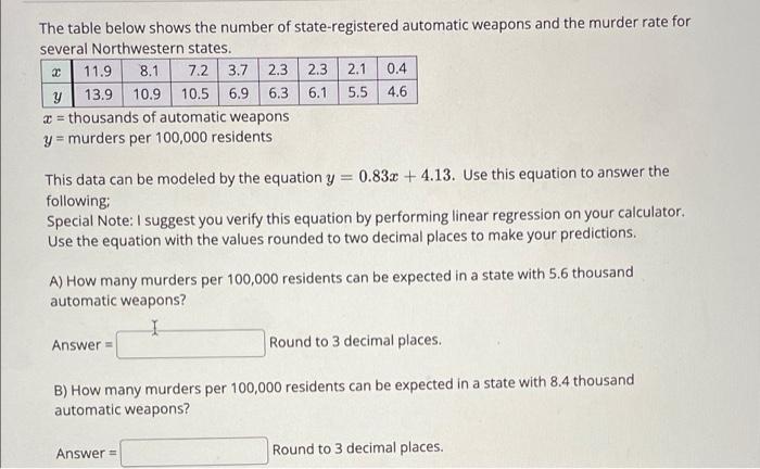 2 11 9 8 1 The Table Below Shows The Number Of State Registered Automatic Weapons And The Murder Rate For Several Northw 1