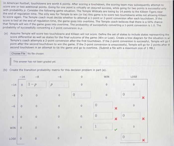 In American Football Touchdowns Are Worth 6 Points After Scoring A Touchdown The Scoring Team May Subsequently Attemp 1