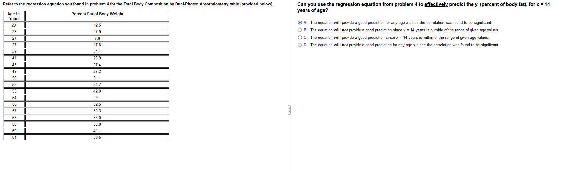 Refer To The Regression Equation You Found In Problem 4 For The Total Body Composition By Dual Photon Absorptiometry Tab 1
