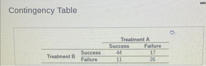 Contingency Table Treatment A Success Failure 44 17 11 26 Treatment B Success Failure Using The Data Shown In The Acco 1