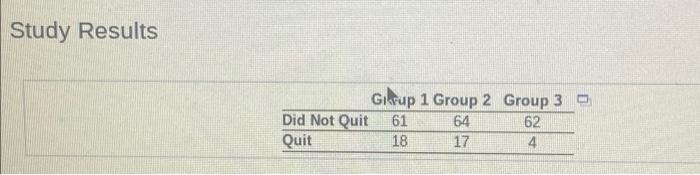 Study Results Grup 1 Group 2 Group 3 0 Did Not Quit 61 64 62 Quit 18 17 14 A What Type Of Experimental Design Was Us 1