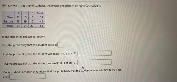 Giving A Test To A Group Of Students The Grades And Gender Are Summarized Below Male Female Total A 11 13 24 B 5 19 24 1