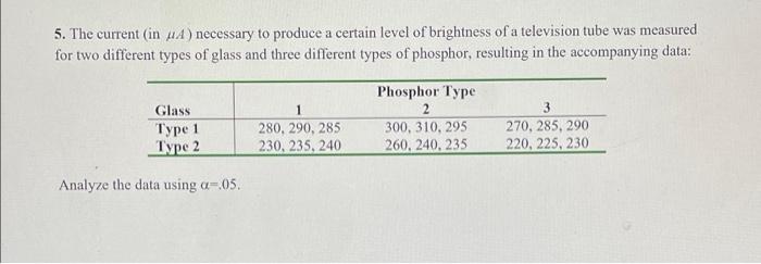 5 The Current In A Necessary To Produce A Certain Level Of Brightness Of A Television Tube Was Measured For Two Diffe 1