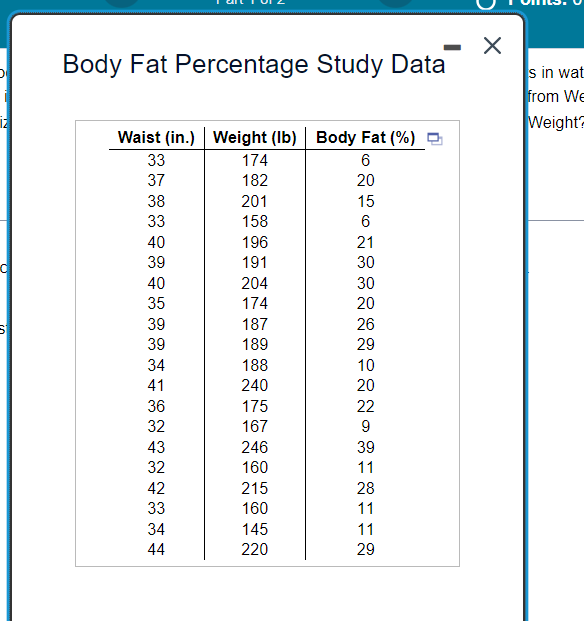 Researchers Hoping To Find Ways To Make A Good Estimate Of A Person S Body Fat Percentage Immersed 20 Male Subjects In 1
