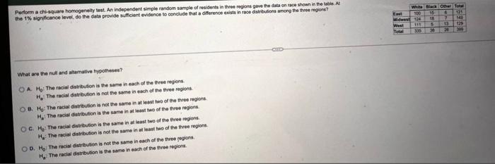 Perform A Chi Square Homogeneity Test An Independent Simple Random Sample Of Residents In The Regions Gave The Data On 1