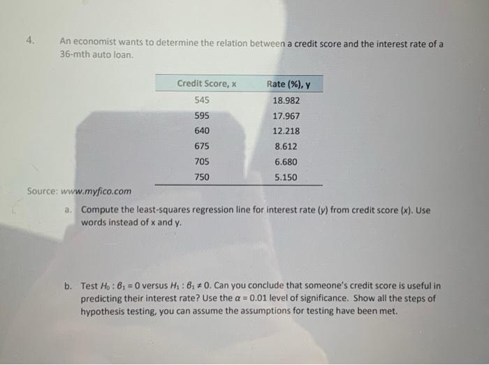 4 An Economist Wants To Determine The Relation Between A Credit Score And The Interest Rate Of A 36 Mth Auto Loan Credi 1