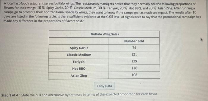 A Local Fast Food Restaurant Serves Buffalo Wings The Restaurant S Managers Notice That They Normally Sell The Followin 1