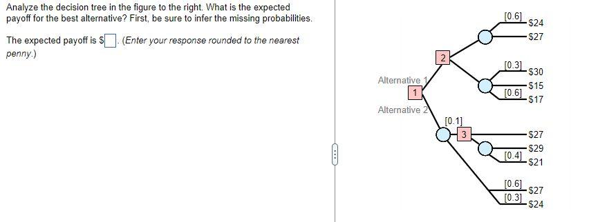 Analyze The Decision Tree In The Figure To The Right What Is The Expected Payoff For The Best Alternative First Be Su 1