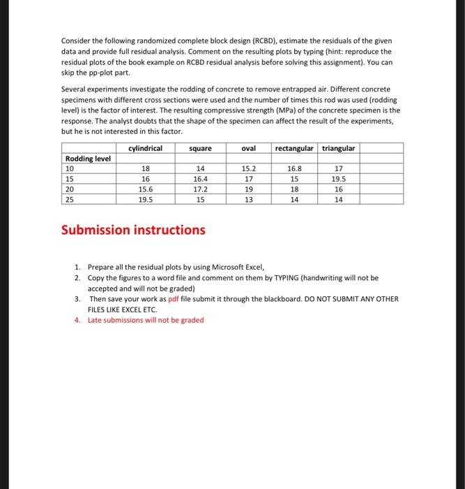 Consider The Following Randomized Complete Block Design Rcbd Estimate The Residuals Of The Given Data And Provide Ful 1