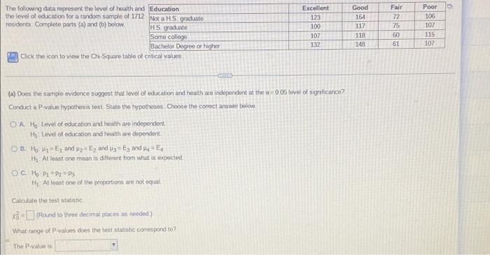 Good 164 Tho Following Data Represent The Level Of Health And Education The Level Of Education For A Random Sample Of 17 1