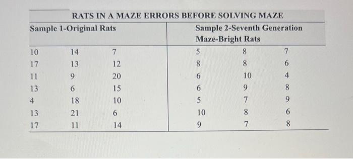 Rats In A Maze Review Of Descriptive Statistics Ch 1 4 This Is A Good Exercise For You To Demonstrate Your Understandi 2