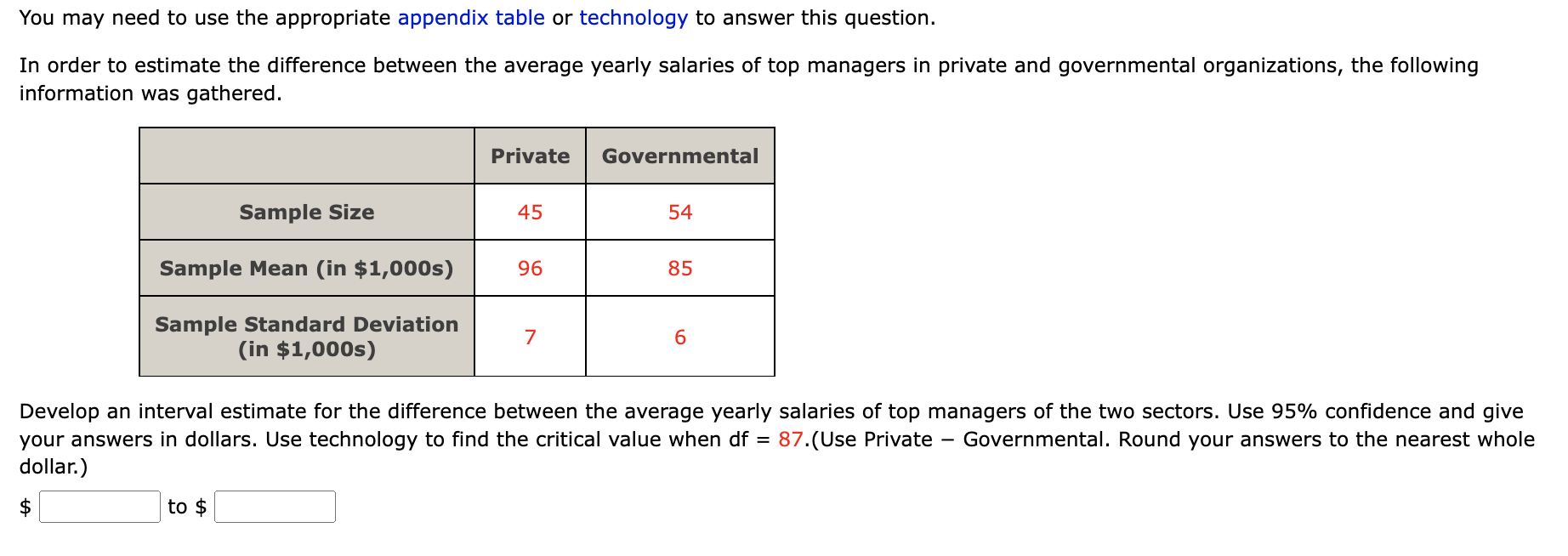You May Need To Use The Appropriate Appendix Table Or Technology To Answer This Question In Order To Estimate The Diffe 1