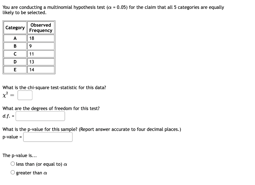 You Are Conducting A Multinomial Hypothesis Test A 0 05 For The Claim That All 5 Categories Are Equally Likely To Be 1
