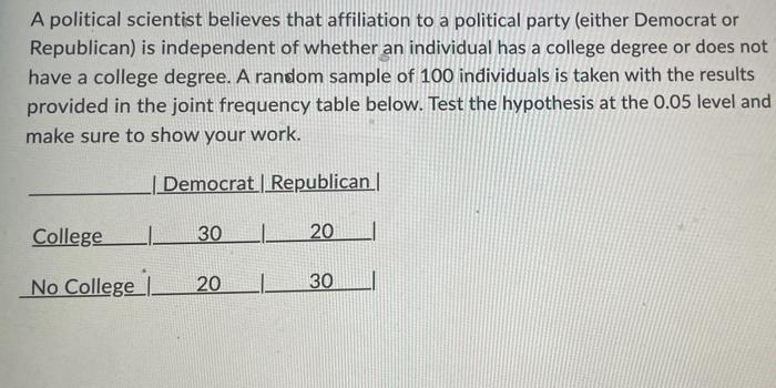 A Political Scientist Believes That Affiliation To A Political Party Either Democrat Or Republican Is Independent Of W 1