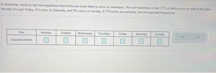 Hip Surgery In A Sample Of 120 Hip Surgeries Of A Certain Type The Average Surgery Time Was 136 3 Minutes With A Stand 2
