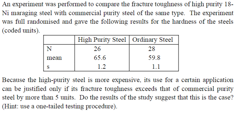 An Experiment Was Performed To Compare The Fracture Toughness Of High Purity 18 Ni Maraging Steel With Commercial Purit 1