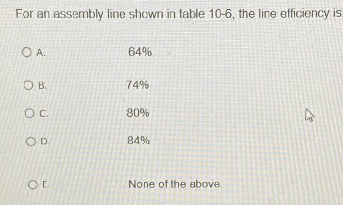 For An Assembly Line Shown In Table 10 6 The Line Efficiency Is O A 64 Ob 74 O C 80 W Od 84 O E None Of The Abo 1
