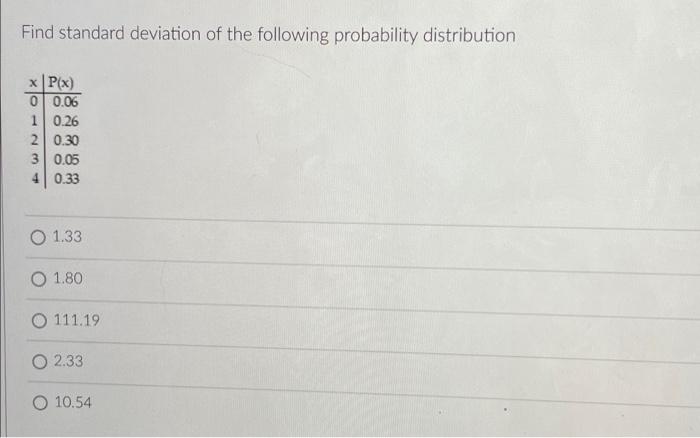 Find Standard Deviation Of The Following Probability Distribution Xp X 0 0 06 10 26 20 30 30 05 4 0 33 O 1 33 O 1 80 1