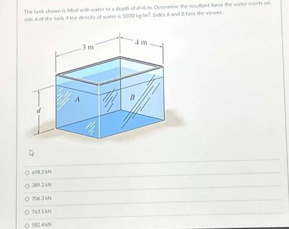 The Tank Shown Is Filled With Water To A Depth Of D 6m Determine The Resultant Force The Water Exerts On Sido A Of The 1