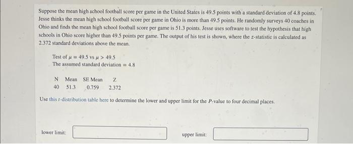Suppose The Mean High School Football Score Per Game In The United States Is 49 5 Points With A Standard Deviation Of 4 1