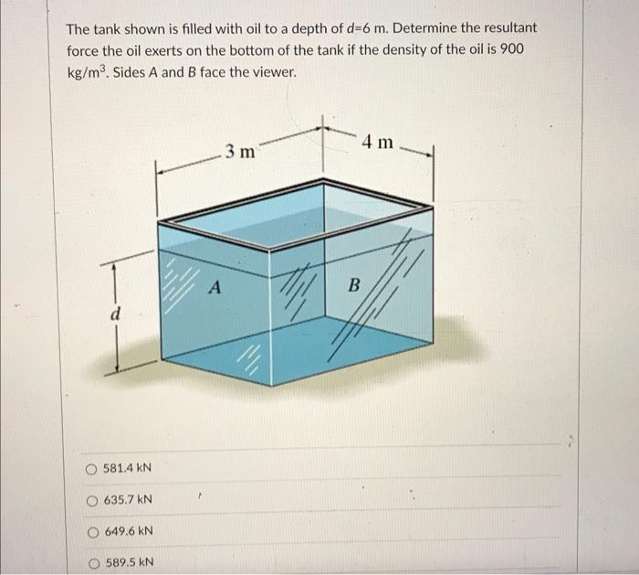 The Tank Shown Is Filled With Oil To A Depth Of D 6 M Determine The Resultant Force The Oil Exerts On The Bottom Of The 1