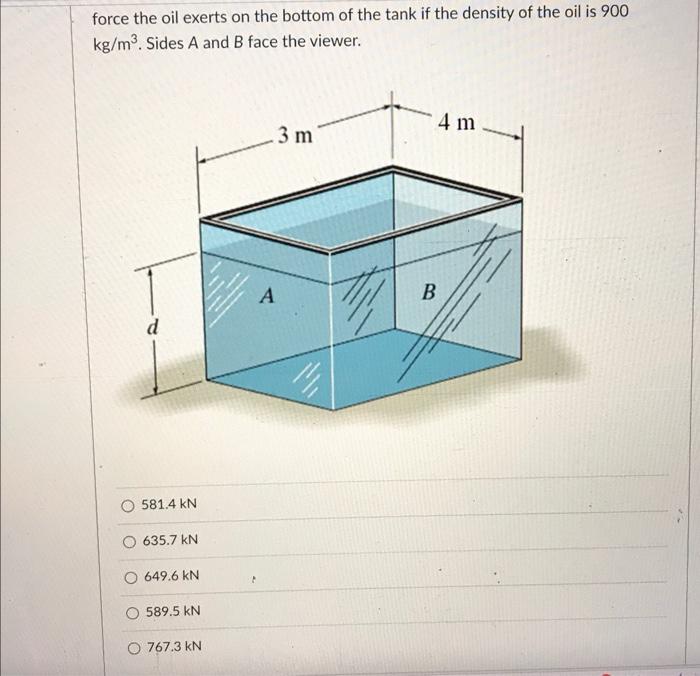 The Tank Shown Is Filled With Oil To A Depth Of D 6 M Determine The Resultant Force The Oil Exerts On The Bottom Of The 2