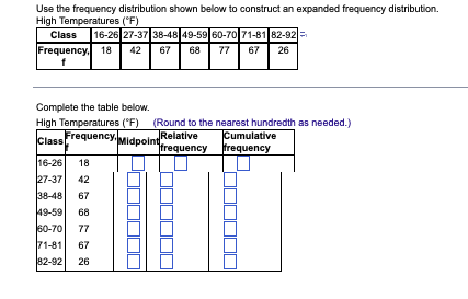 Use The Frequency Distribution Shown Below To Construct An Expanded Frequency Distribution High Temperatures F Class 1
