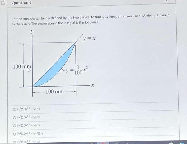 Question 8 For The Area Shown Below Defined By The Two Curves To Find 1 By Integration You Use A Da Element Parallel T 1