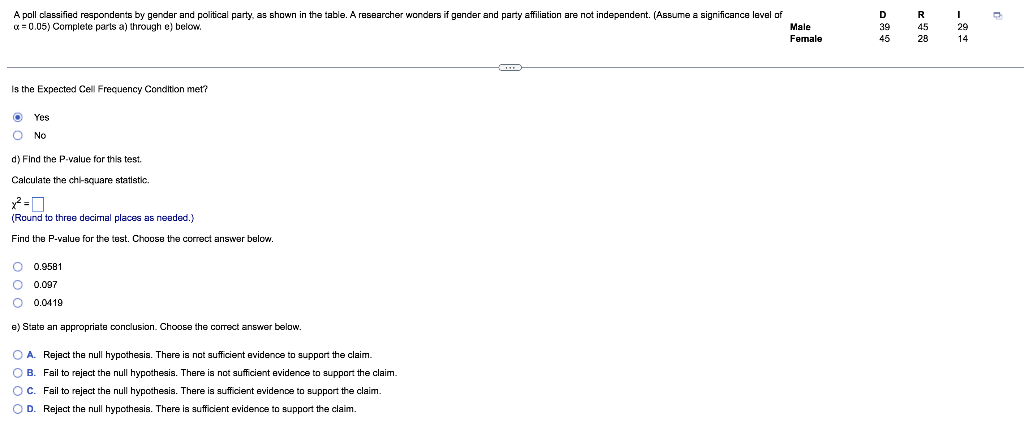 A Poll Classified Respondents By Gender And Political Party As Shown In The Table A Researcher Wonders If Gender And P 1