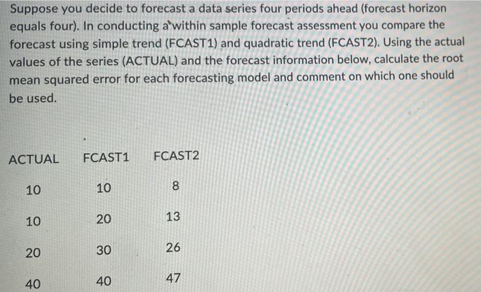 Suppose You Decide To Forecast A Data Series Four Periods Ahead Forecast Horizon Equals Four In Conducting A Within S 1