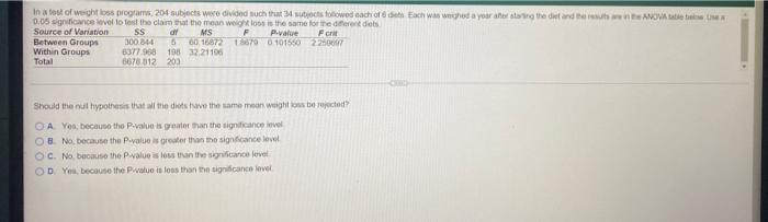 In A Test Of Weight Ke Program 204 Subjects Were Divided Such That The Towed Each Of Each Was Nigred A You Are Stance Th 1