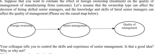 6 Suppose That You Want To Estimate The Effect Of Foreign Ownership Treatment On The Quality Of Management Of Manufac 1