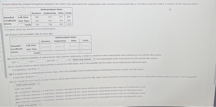 Students Taking The Graduate Management Mission Test Ct Were Asked To The Undergraduate Mora Bitent Tourner Asfaltime Or 1
