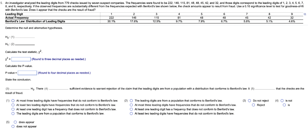 5 An Investigator Analyzed The Leading Digits From 779 Checks Issued By Seven Suspect Companies The Frequencies Were F 1