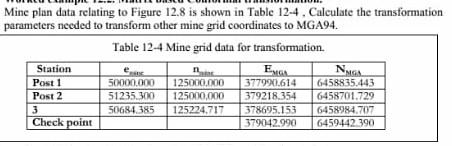 Mine Plan Data Relating To Figure 12 8 Is Shown In Table 12 4 Calculate The Transformation Parameters Needed To Transfo 1