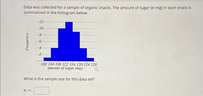 Data Was Collected For A Sample Of Organic Snacks The Amount Of Sugar In Mg In Each Snack Is Summarized In The Histog 1