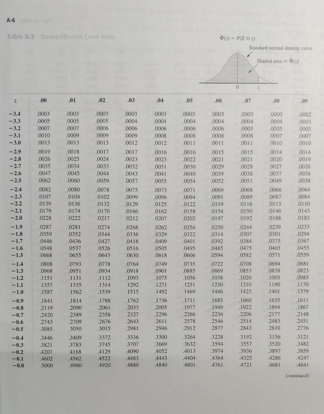 5pt Bonus Question This Question Is Intended To Earn Extra Points A Lead Level Of 5 Ug Dl Is Used To Represent A Lev 2