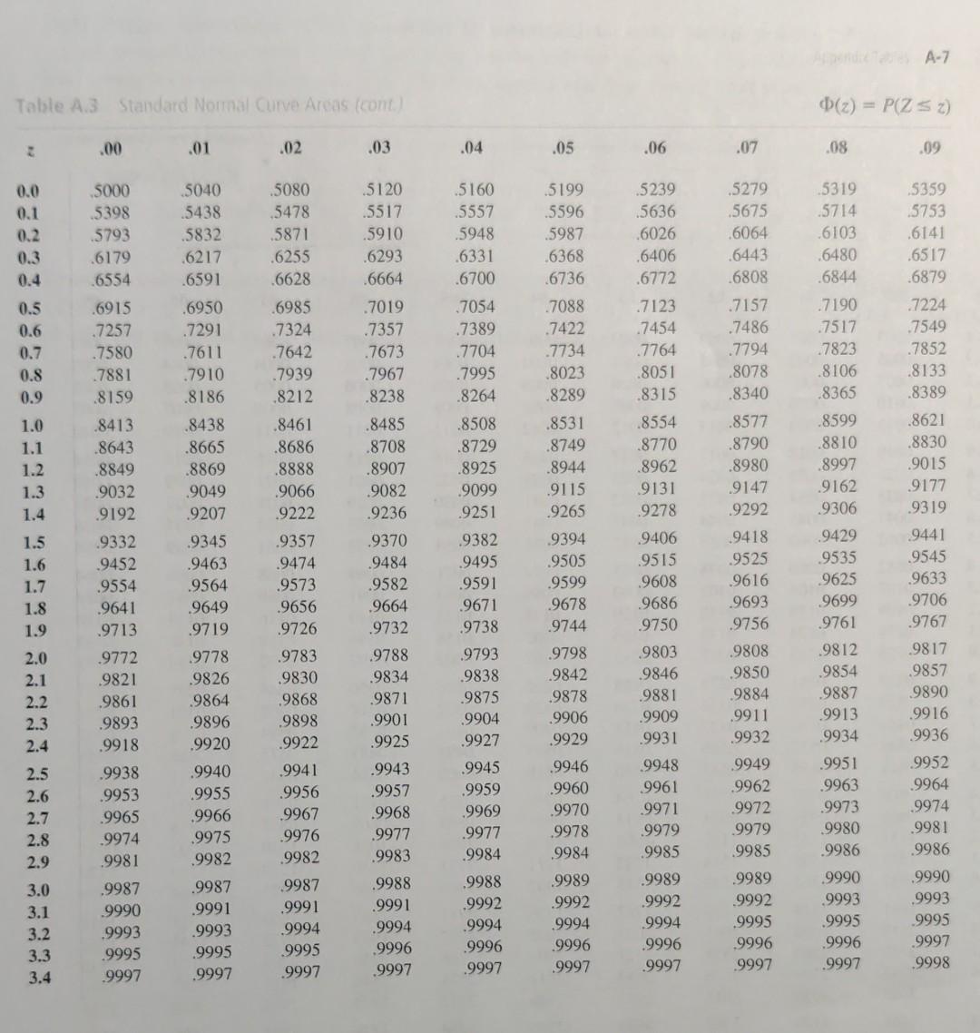 5pt Bonus Question This Question Is Intended To Earn Extra Points A Lead Level Of 5 Ug Dl Is Used To Represent A Lev 3