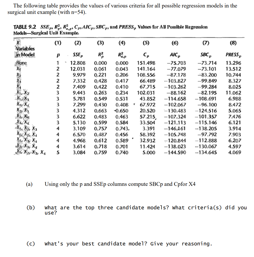 Please Help On This Problem And Do It By Hand And Please Indicate What Tests Or Formulas That Were Used Thanks A Lot 1