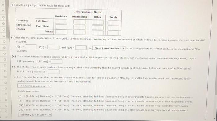 Students Taking The Graduate Management Admissions Test Gmat Were Asked About Their Undergraduate Major And Intent To 2