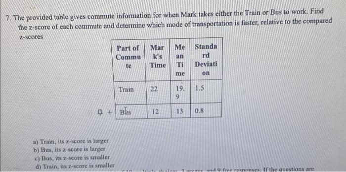 7 The Provided Table Gives Commute Information For When Mark Takes Either The Train Or Bus To Work Find The Z Score Of 1